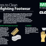 6 Steps to Clean Firefighting Footwear