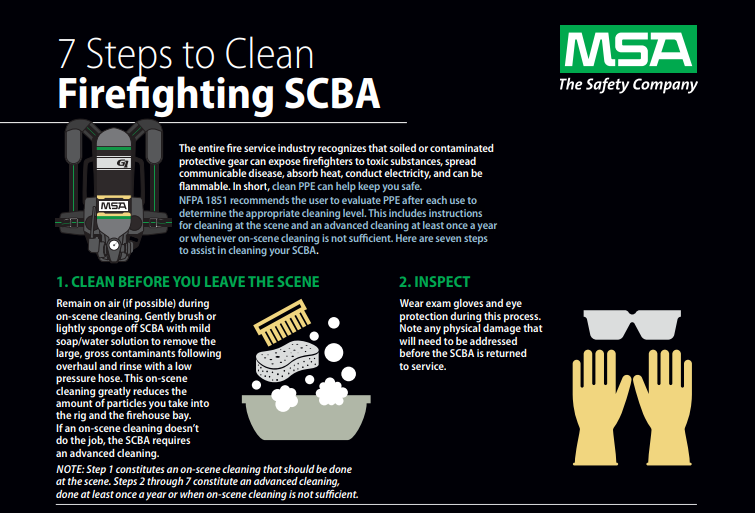 Download 7 Steps To Clean Scba The Scene A Head To Toe Safety Download 7 Steps To Clean Scba The Scene A Head To Toe Safety
